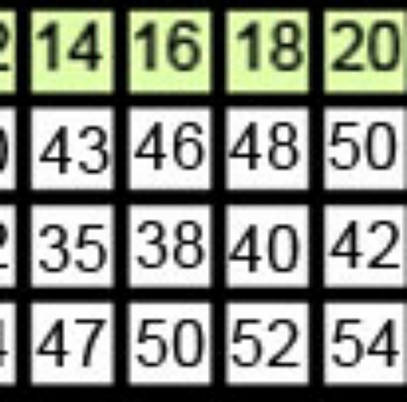 Designer gold,burgundy,dusty blue embellished bodice with leg slit - Picture 8 of 8